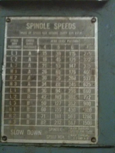 Photo #79 of ONLINE AUCTION: MACHINE TOOLS & AIR COMPRESSORS
