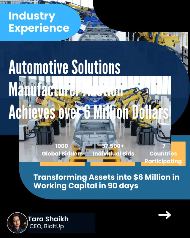 Automotive Solutions Manufacturer Auction Achieves over 6 Million Dollars