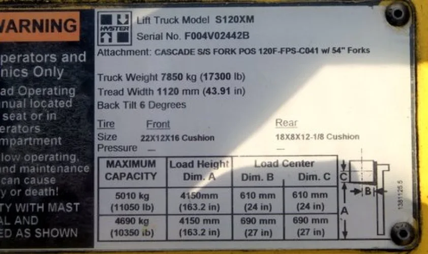 Photo #25 of (4) 1999-2004 HYSTER 5,300 LBS TO 11,000 LBS CAPACITY PROPANE FORKLIFTS