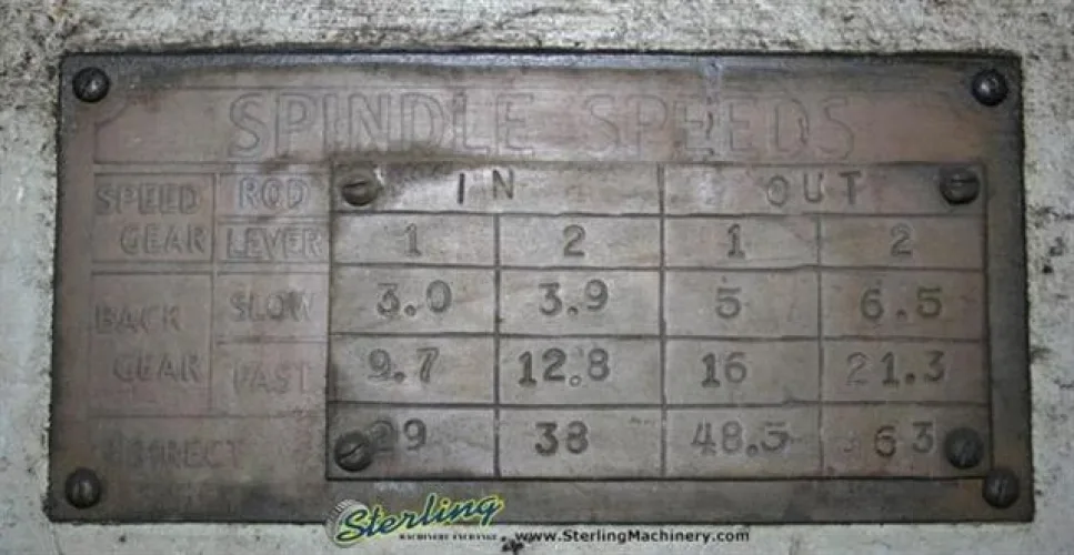 Photo #101 of ONLINE AUCTION ONLY!