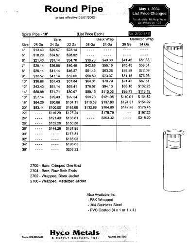 Photo #3 of UCC Foreclosure Sale by Order of the Secured Creditor: HYCO METALS & C.A.G. INDUSTRIES, INC.