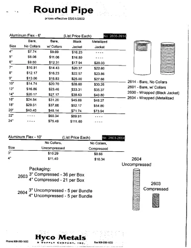 Photo #6 of UCC Foreclosure Sale by Order of the Secured Creditor: HYCO METALS & C.A.G. INDUSTRIES, INC.