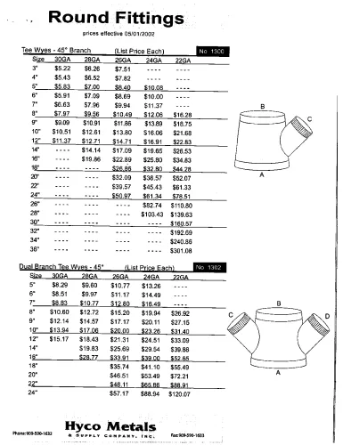Photo #7 of UCC Foreclosure Sale by Order of the Secured Creditor: HYCO METALS & C.A.G. INDUSTRIES, INC.