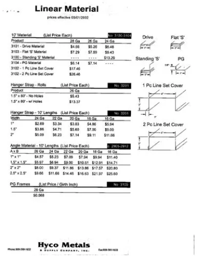 Photo #20 of UCC Foreclosure Sale by Order of the Secured Creditor: HYCO METALS & C.A.G. INDUSTRIES, INC.