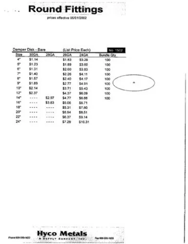 Photo #29 of UCC Foreclosure Sale by Order of the Secured Creditor: HYCO METALS & C.A.G. INDUSTRIES, INC.