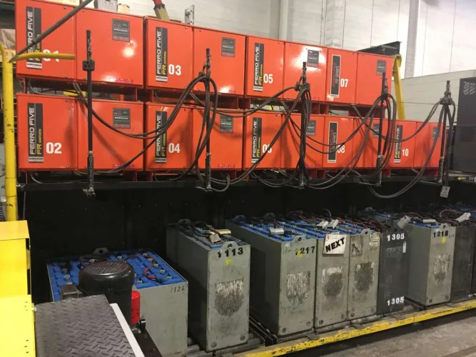 Photo #20 of SEARS CANADA INC - BELLEVILLE - 1.5 MILLION SQ' DISTRIBUTION FACILITY