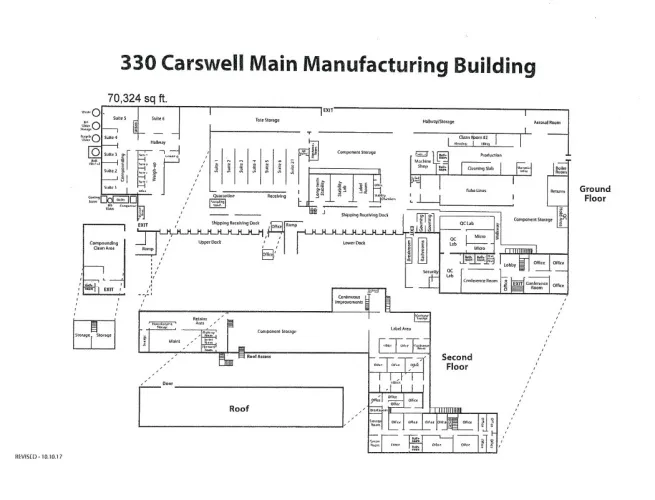 Photo #3 of REAL ESTATE FOR SALE OR LEASE - HOLLY HILL FL: 70,325 SF FACILITY, INCLUDING APPROXIMATELY 49,000 SF OF PRODUCTION, 14,000 SF OF WAREHOUSE & 7,000 SF OF OFFICE