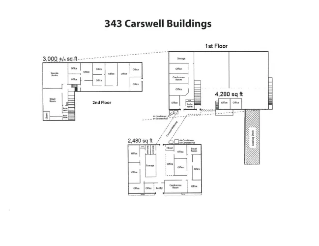 Photo #4 of REAL ESTATE FOR SALE OR LEASE - HOLLY HILL FL: 6,630± SF OF OFFICE/LIGHT MANUFACTURING, INCLUDING APPROXIMATELY, INCLUDING: 3,112± WAREHOUSE/MANUFACTURING, 3,518± HVAC OFFICE